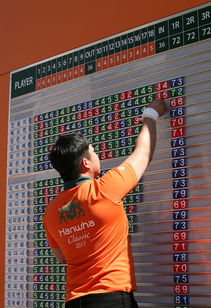 华体会平台-转身速度缩短助选手争分夺秒，转身突破动作要领